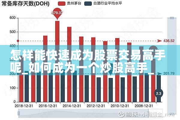 该如何成为股票交易高手的条件|小牛股