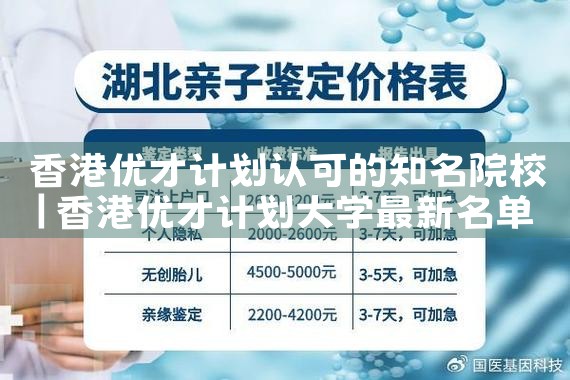 香港优才计划续签方案表怎么填写|孚瑞来移民
