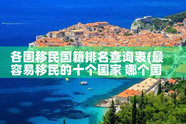 希腊购房移民包租骗局|希腊移民,希腊房产