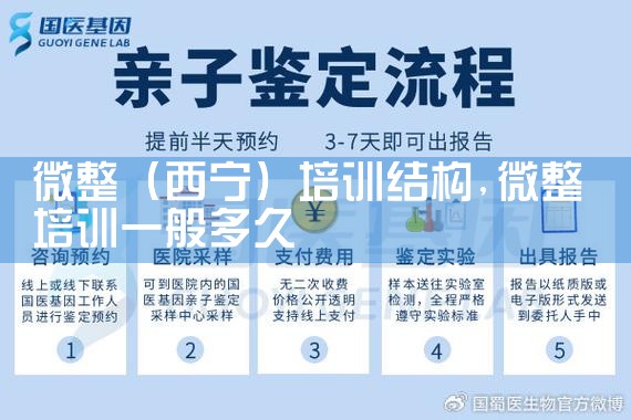 ΢������������ѵ�ṹ