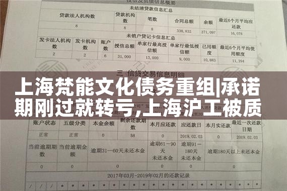 上海企业债务重组协议书模板